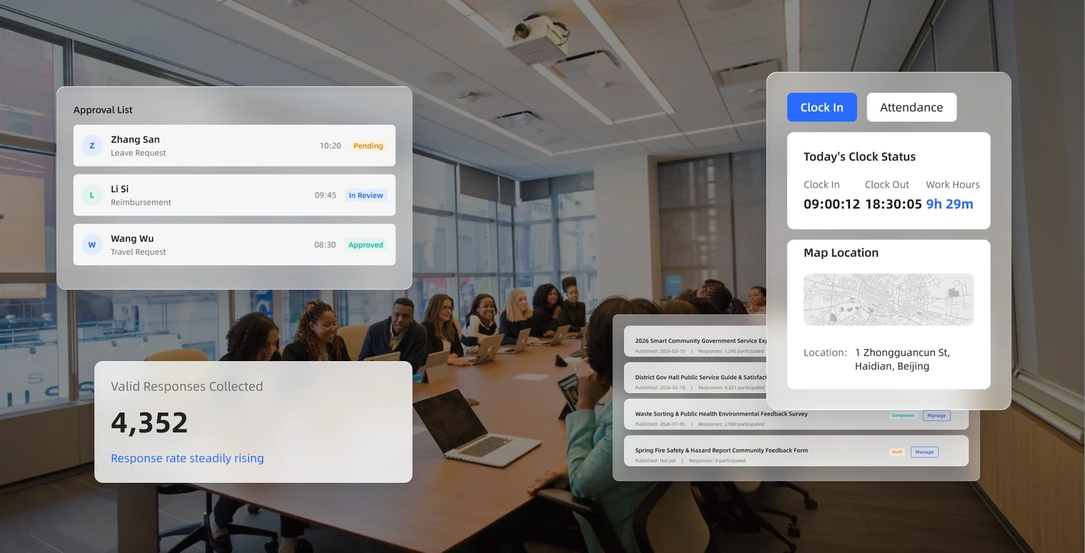 Teams reviewing work together around a meeting table